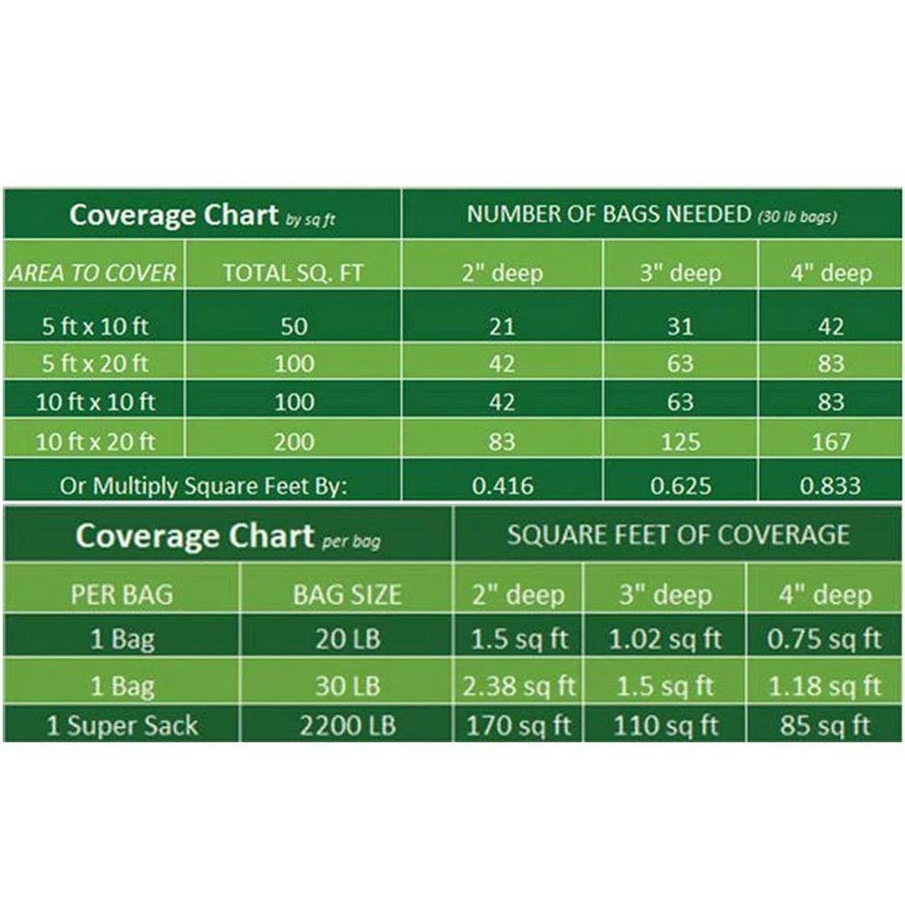 Rain Forest 0.25 cu. ft. 1 in. x 3 in. Bahama Pink Pebbles 4 Rain Forest 0.25 cu. ft. 1 in. x 3 in. Bahama Pink Pebbles - Image 4